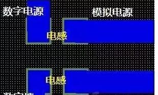 十一條PCB<a href=http://m.dxczzz.com/pcb/ target=_blank class=infotextkey>設(shè)計(jì)</a>經(jīng)驗(yàn) 讓你受用一生