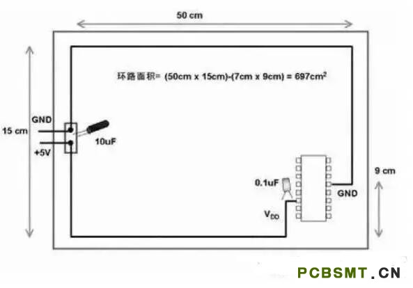 十一條PCB<a href=http://m.dxczzz.com/pcb/ target=_blank class=infotextkey>設(shè)計(jì)</a>經(jīng)驗(yàn) 讓你受用一生